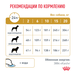 Royal Canin Urinary S/O LP 18 Сухой лечебный корм для собак при заболеваниях мочевыводящих путей – интернет-магазин Ле’Муррр